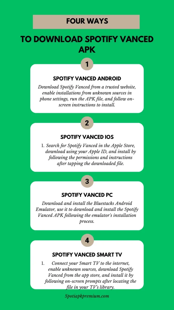 How To Install Spotify Vanced APK